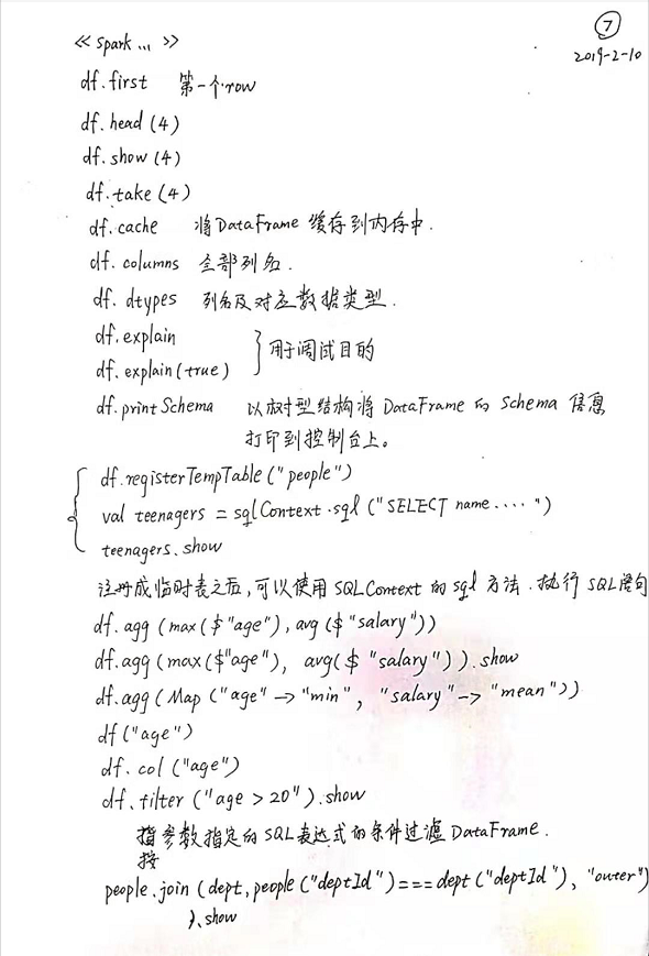 读《Spark 大数据实例开发教程》