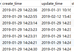 mysql根据时间范围查询_mysql多条件查询