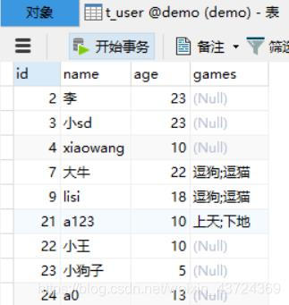 MySQL里的t_user表结构