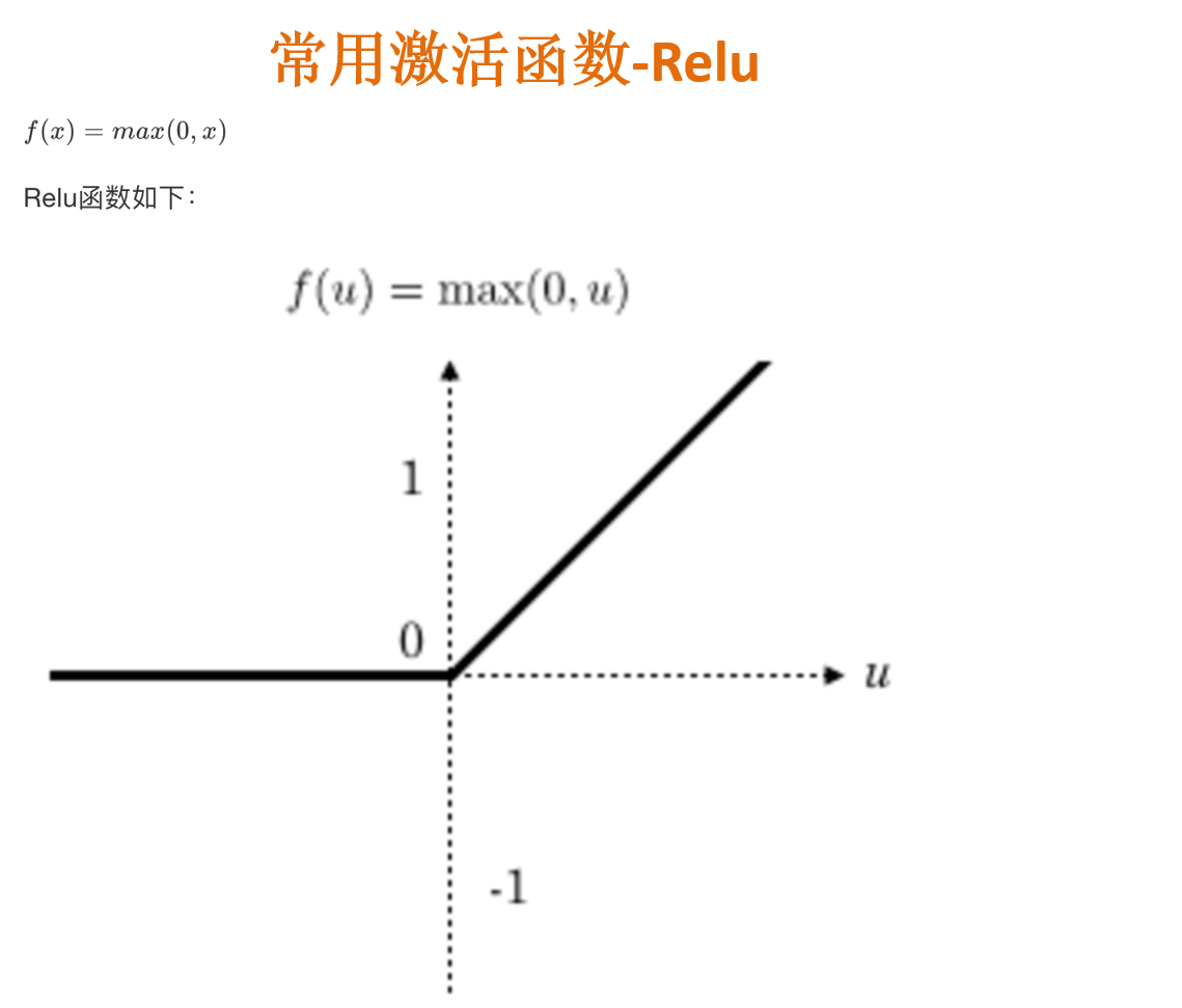 为什么要用relu激活函数,而不用sigmoid激活函数?