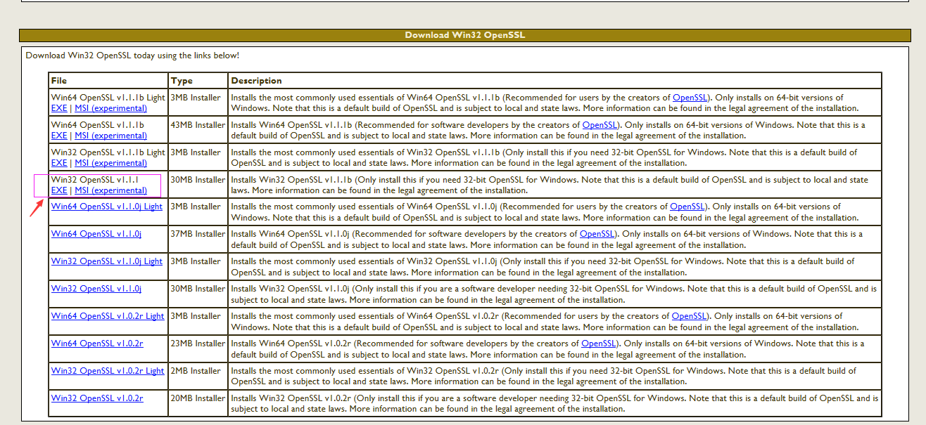 C Language Uses Openssl Library For Encryption - Programmer Sought