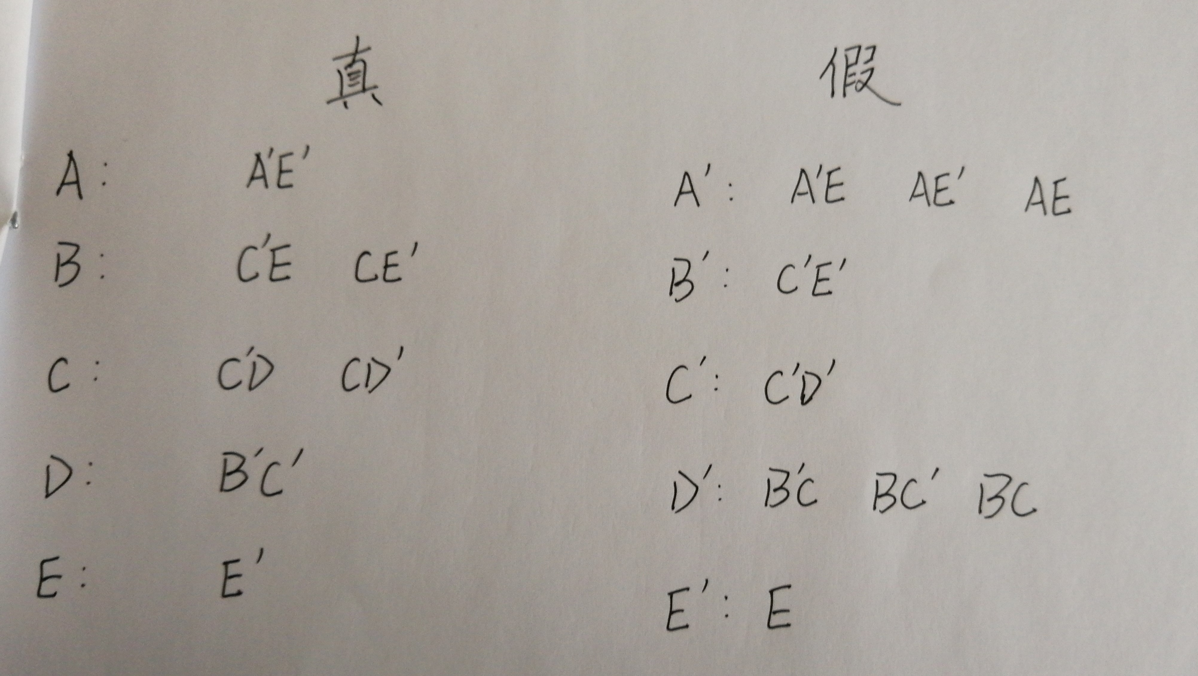 蓝桥算法训练   队列操作    扶老奶奶过街