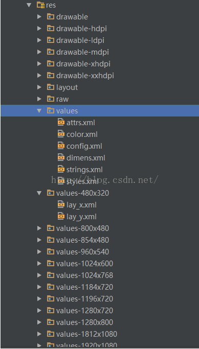 Android开发-手机适配之dimen