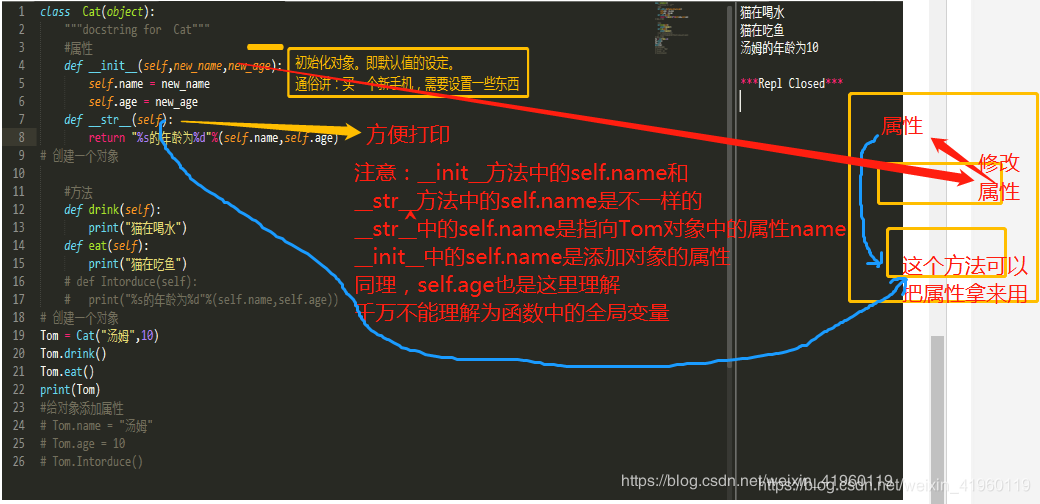 通俗讲解Python中类和对象之间的关系与及通过类来创建对象的具体细节_创建类的细节-CSDN博客