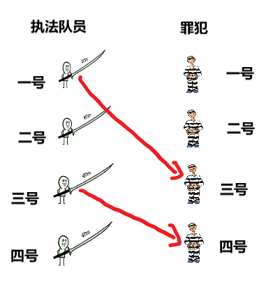 长子县人口_长子县北高庙的图片(3)