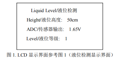 蓝桥杯嵌入式开发经验分享（第七届省赛——“模拟液位检测告警系统”）