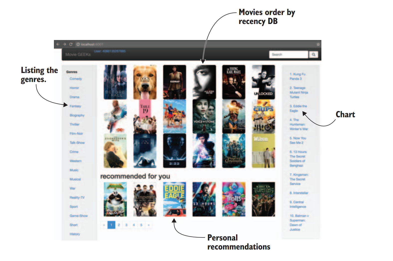 网站搭建推荐 watermark,type_ZmFuZ3poZW5naGVpdGk,shadow_10,text_aHR0cHM6Ly9ibG9nLmNzZG4ubmV0L0FTREpITw==,size_16,color_FFFFFF,t_70