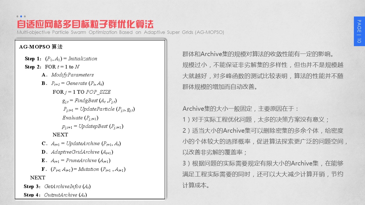 多目标优化算法 多目标粒子群算法实战分享 程序员宅基地