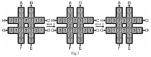 无信息搜索之迭代加深（iterative deepening）