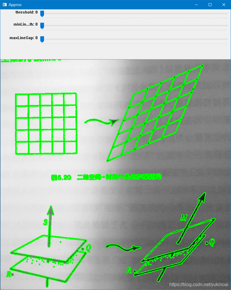 OpenCV-Python——第21章:霍夫(Hough)直线变换(直线检测)_python opencv 霍夫直线-CSDN博客