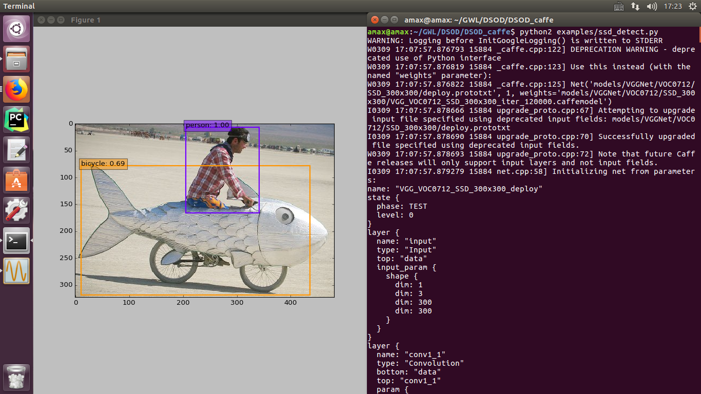 å¨è¿éæå¥å¾çæè¿°