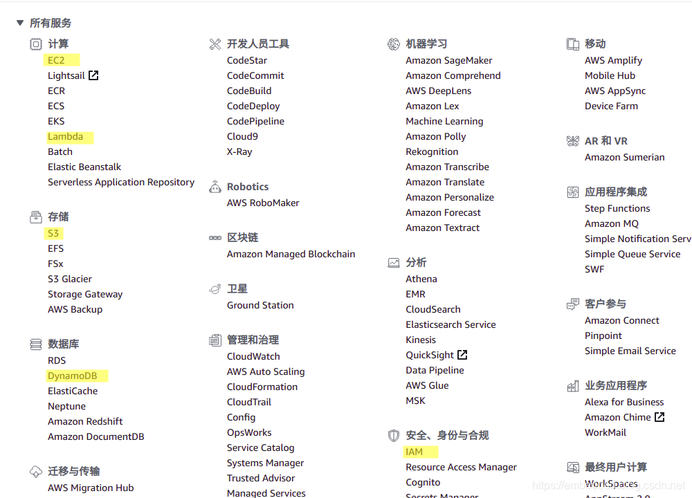 [ 后端篇 ] 03 - 熟悉AWS中的常用服务