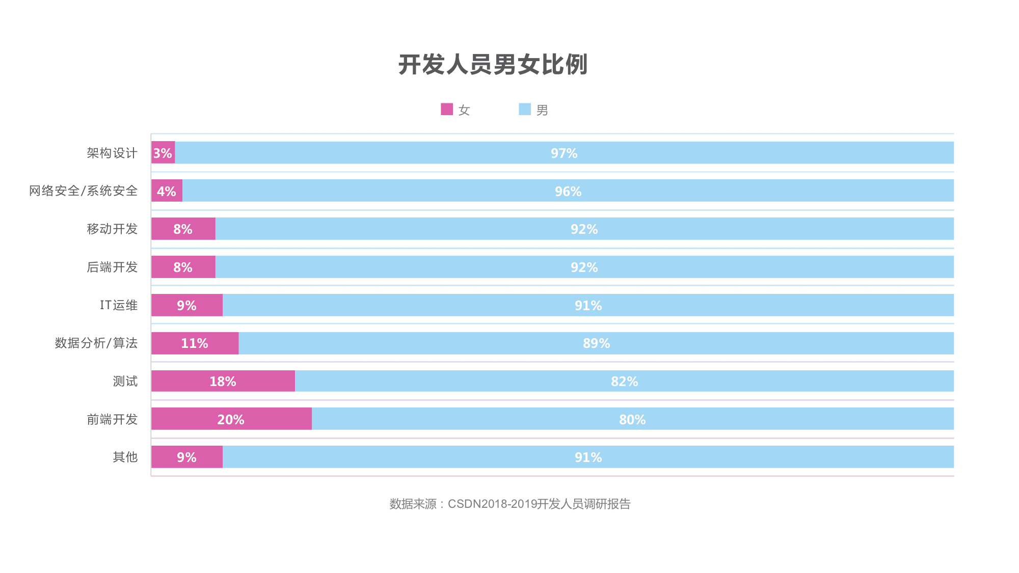 å¨è¿éæå¥å¾çæè¿°