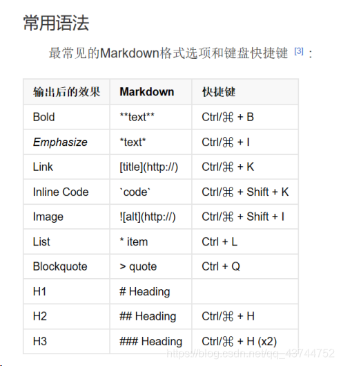 该图转自百度百科