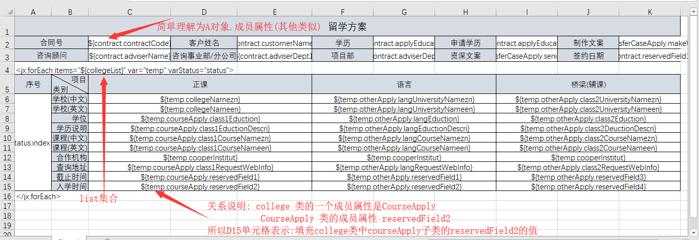 Java 使用jxls实现的excel导出功能 音符的律动的博客 Csdn博客