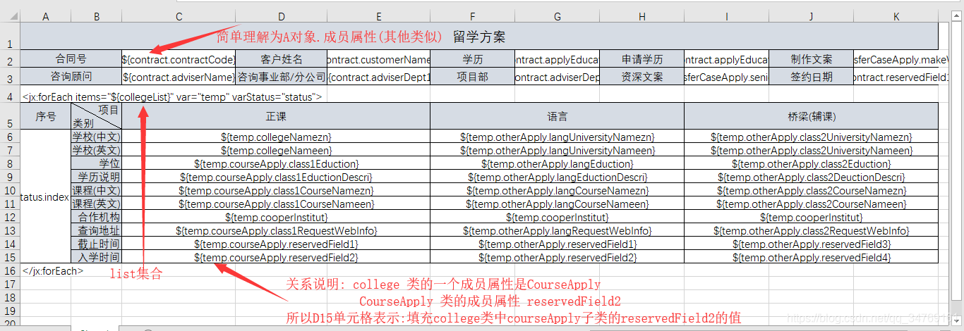 Java 使用jxls实现的excel导出功能 音符的律动的博客 Csdn博客 Java 使用jxls实现的excel导出功能 音符的律动的博客 Csdn博客