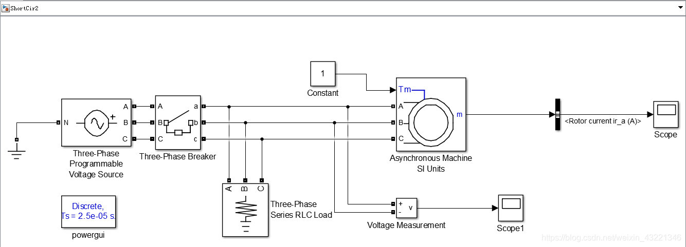 Matlab/simulink 2018a利用 powergui 进行FFT分析(傅里叶分析谐波) - 程序员大本营