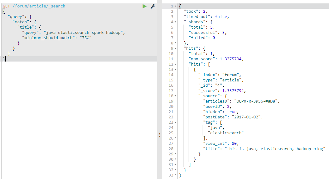 elasticsearch 搜索_es fields keywordCSDN博客