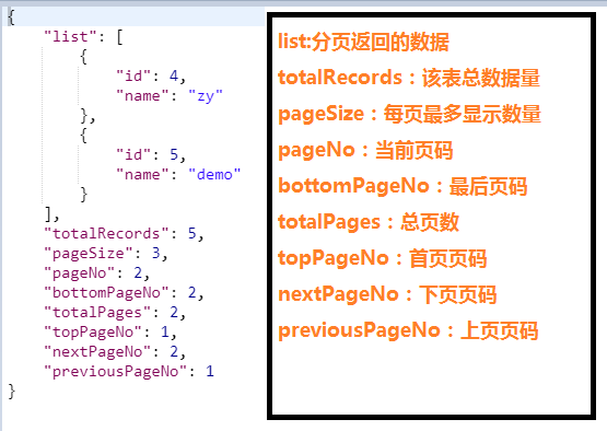 java分页代码_基本分页存储管理java代码