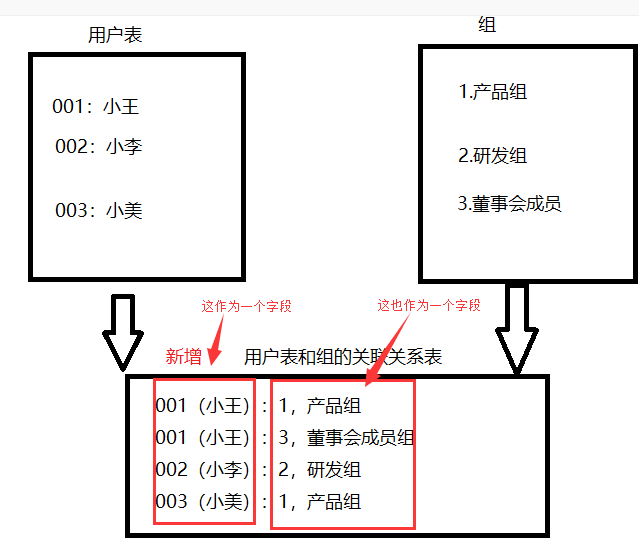 在這裡插入圖片描述