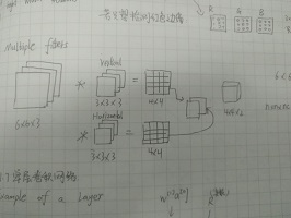 在这里插可以通过该图理解下入图片描述