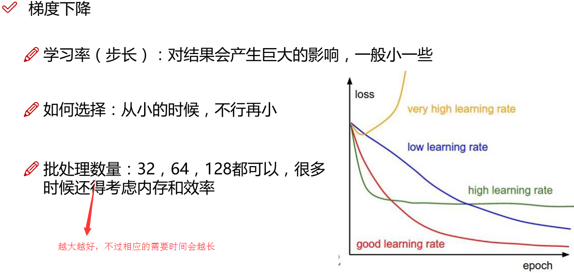 gdp多元线性回归截距为负如何解释_多元线性回归分析预测法的介绍