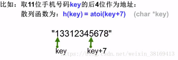 ![在这里插入图片描述