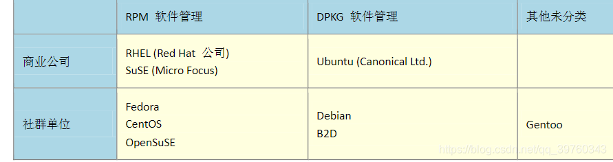 图片来自网络侵删