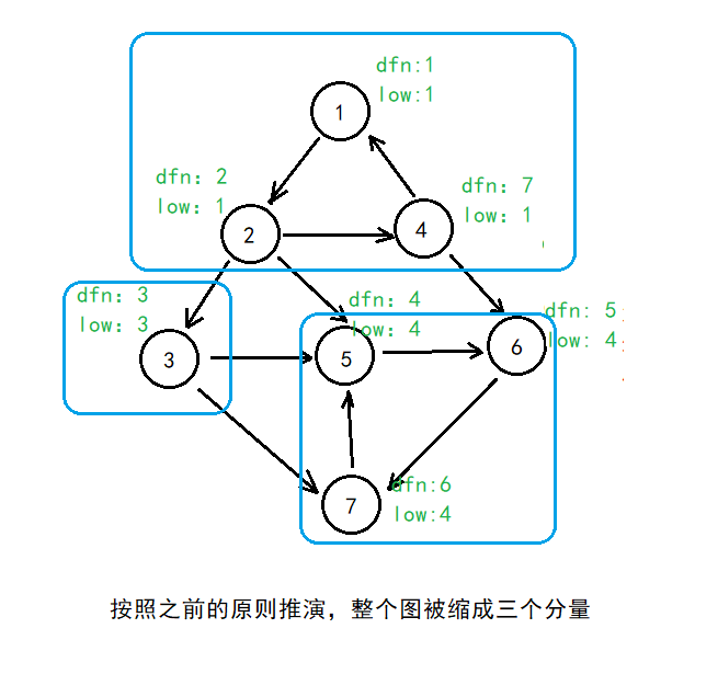 在這裡插入圖片描述