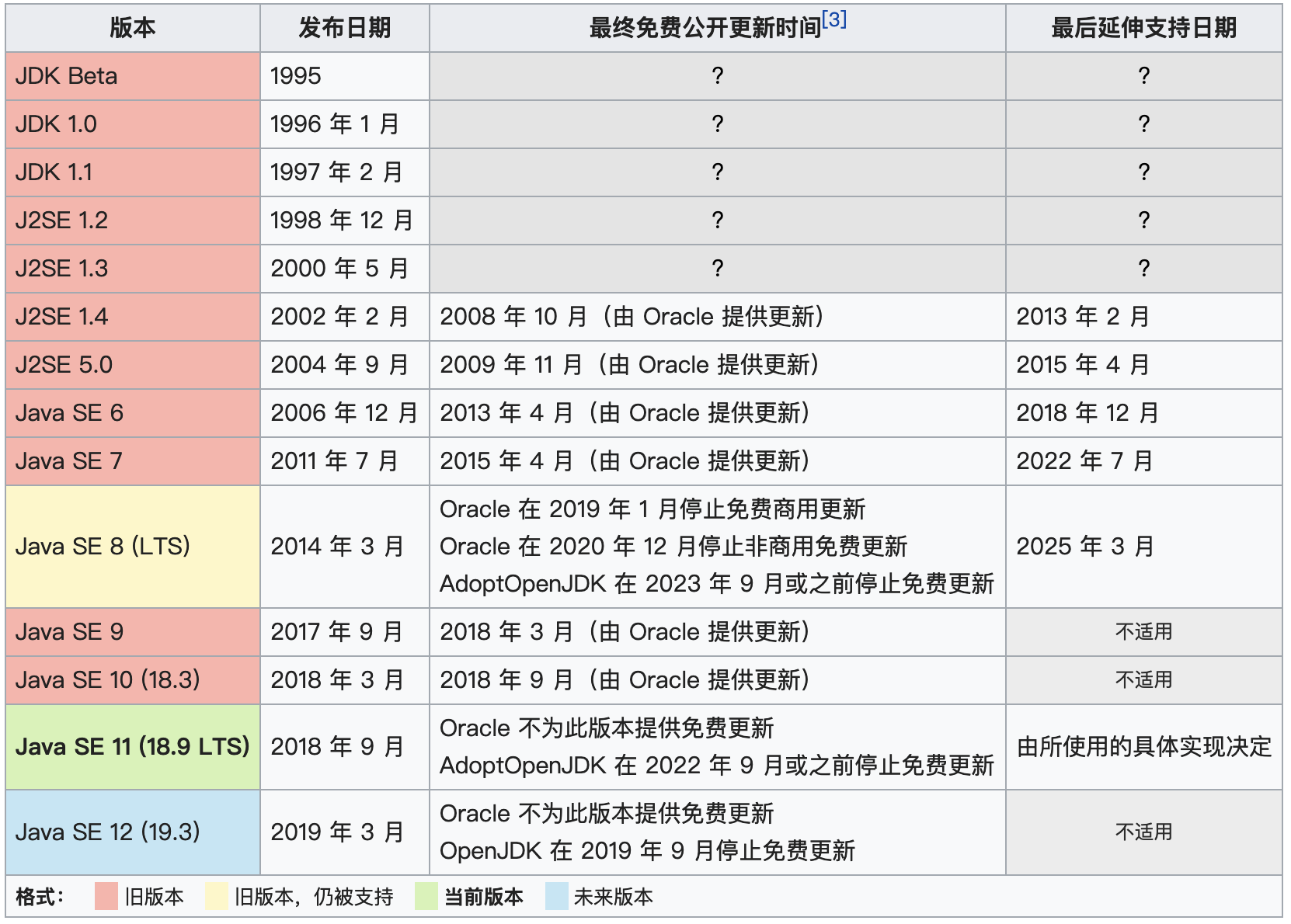 Openjdk 11 jdk. Openjdk 11 jdk