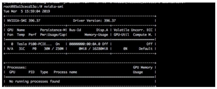 Nvidia GPU如何在Kubernetes 里工作