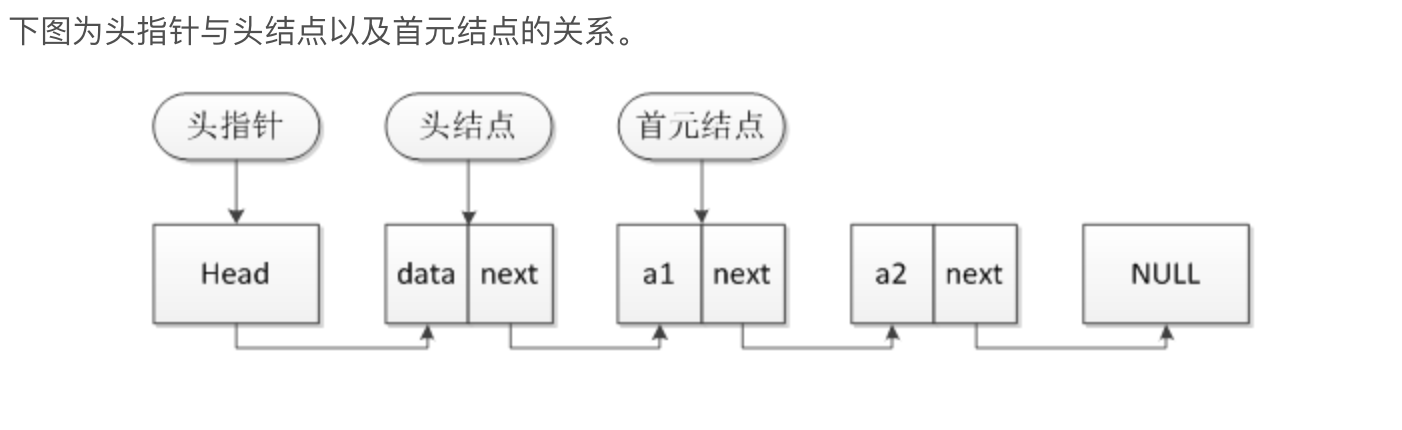 List - merge two ordered lists python - Programmer Sought