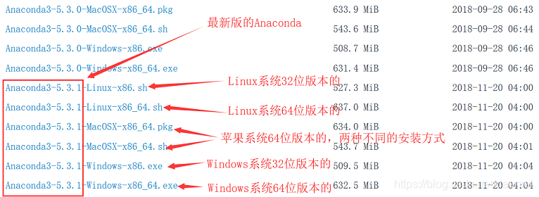 Anaconda3.5.x最全详细教程_01.png