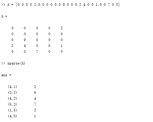 自学matlab 五 稀疏矩阵 斗笠小丸子的博客 Csdn博客
