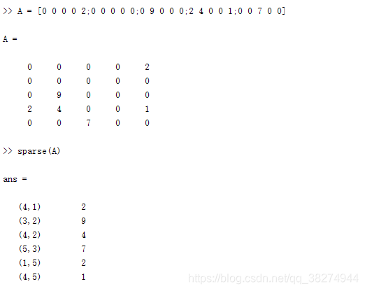 自学matlab 五 稀疏矩阵 斗笠小丸子的博客 Csdn博客