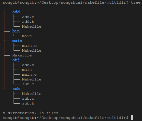 Linux -- Makefile的学习笔记以及多级目录下Makefile的编写