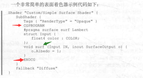 Shader入门精要_Debug_horizon的博客-程序员信息网_shader入门精要 