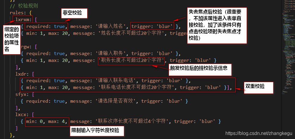 校验规则中的各个属性含义