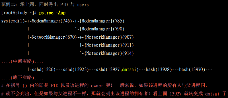 进程的观察：ps、top、pstree