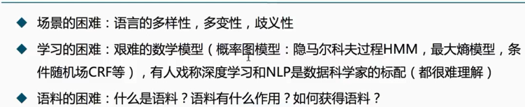 NLP学习路线总结