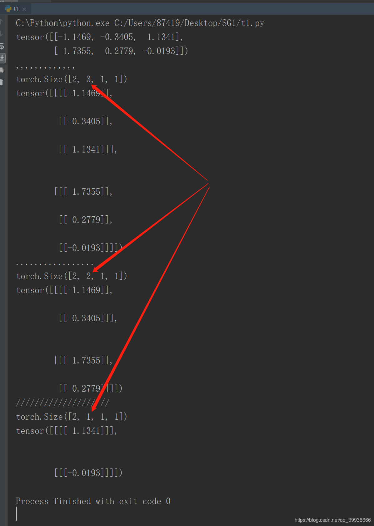 chunk分块 python_python chunk-CSDN博客