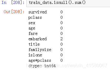 pandas isnull函数检查数据是否有缺失_isnull()判断缺失值-CSDN博客
