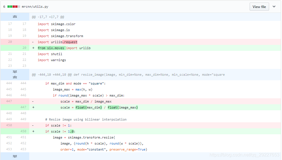 Tensorflow MASK-RCNN 运行demo: No instance to display_maskrcnn报错no ...