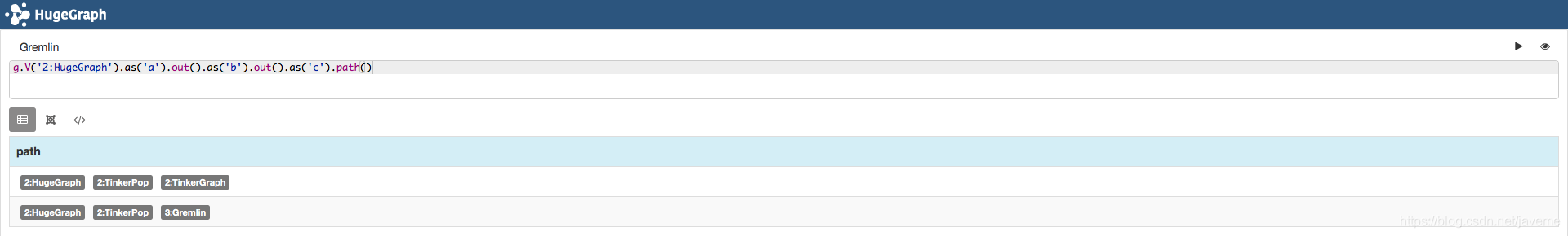 g.V(id).as().select()