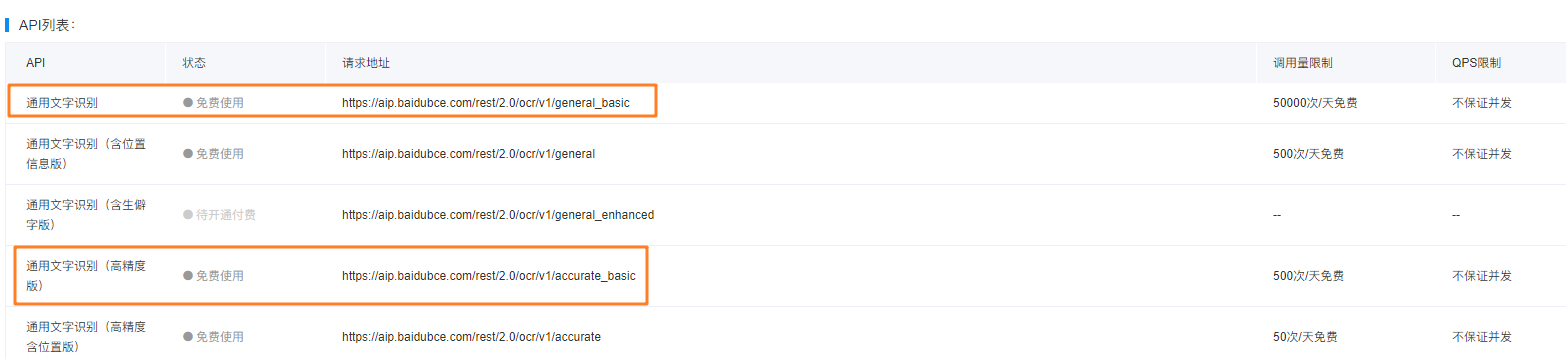python爬虫入门教程