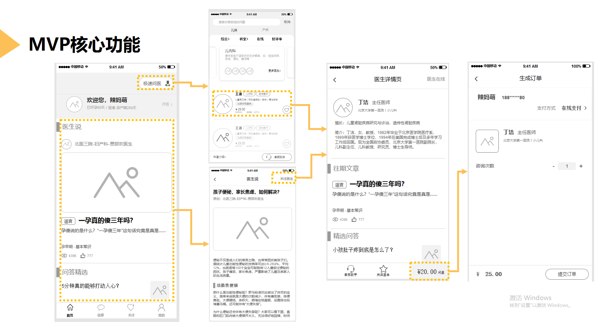 核心功能流程示意