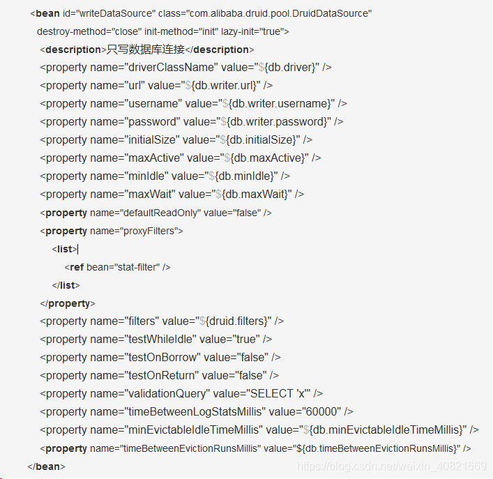 Write-only database connection