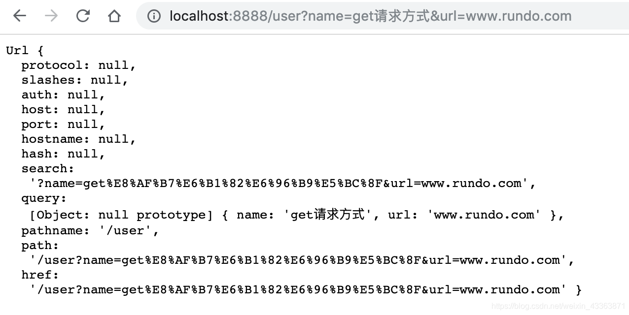Uso De Get Request Y Post Request En Postman Programador Clic uso-de-get-request-y-post-request-en-postman-programador-clic