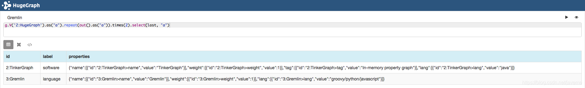 g.V(id).as().select(last)