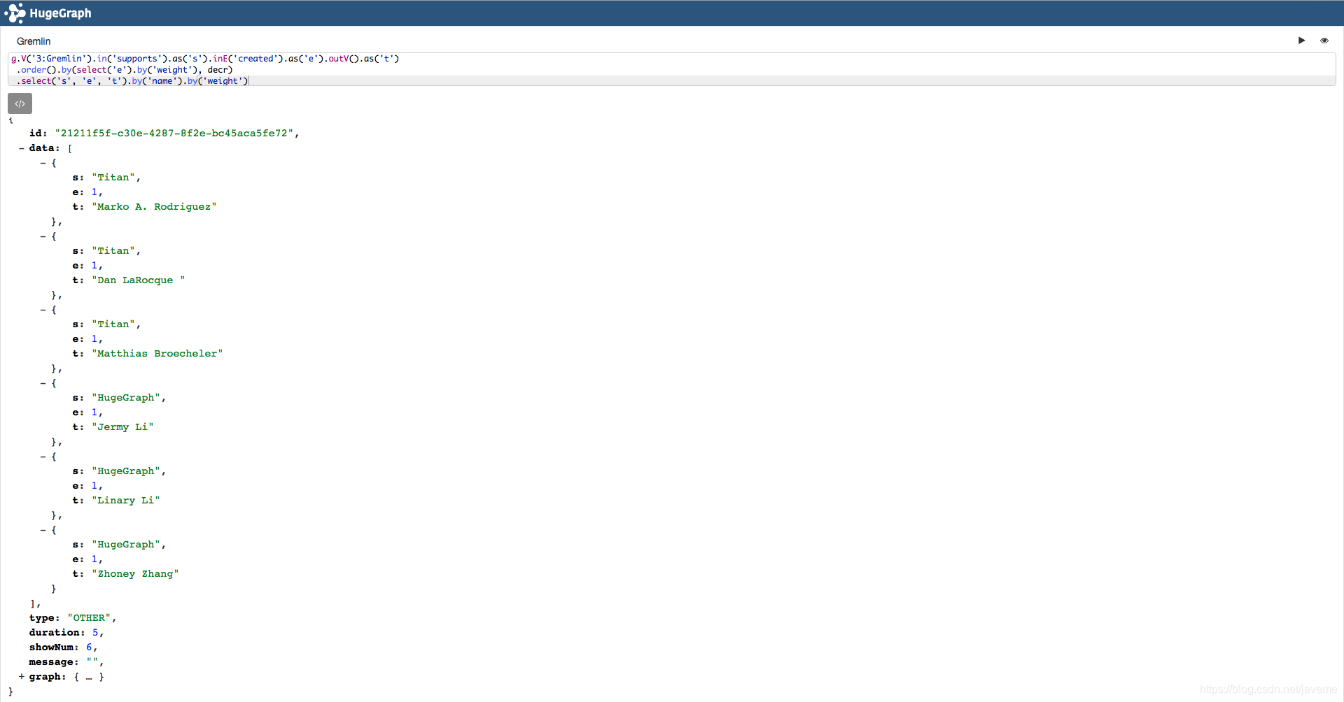 author-select-order-by-weight